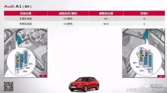 奥迪a6l燃油泵保险丝断了,奥迪q7燃油泵保险丝在哪里