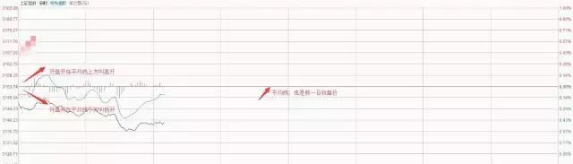 0基础学炒股视频教程粤语,0基础学炒股入门