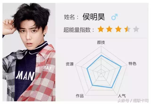 刘昊然和王俊凯参加的综艺节目,刘昊然吴磊演的电视剧