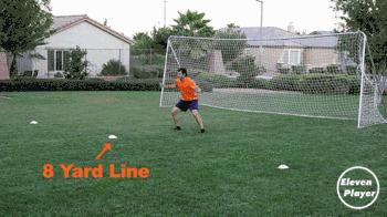 足球技巧传球,足球技巧之过人战术