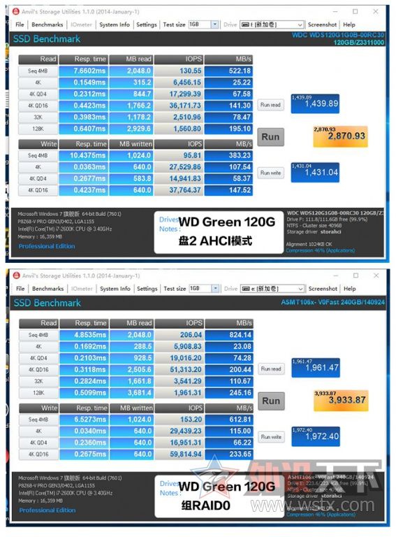 西数固态硬盘写入掉速,西数高速固态硬盘sata