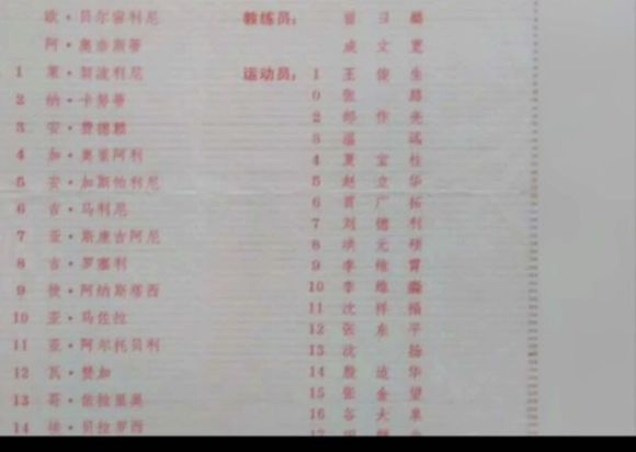 历年欧洲杯第一个入场国家队,第一支访华的足球队