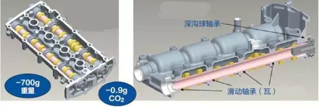 大众发动机型号ea211大全,大众ea211发动机技术解析
