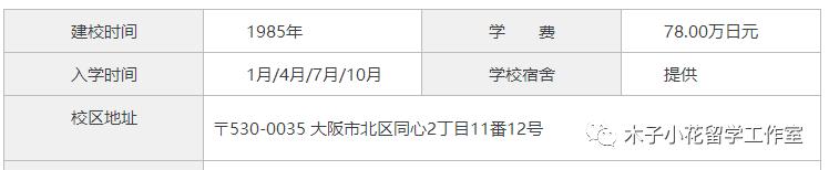 适合大龄人升学的日本语言学校,日本语言学校就业指导和推荐