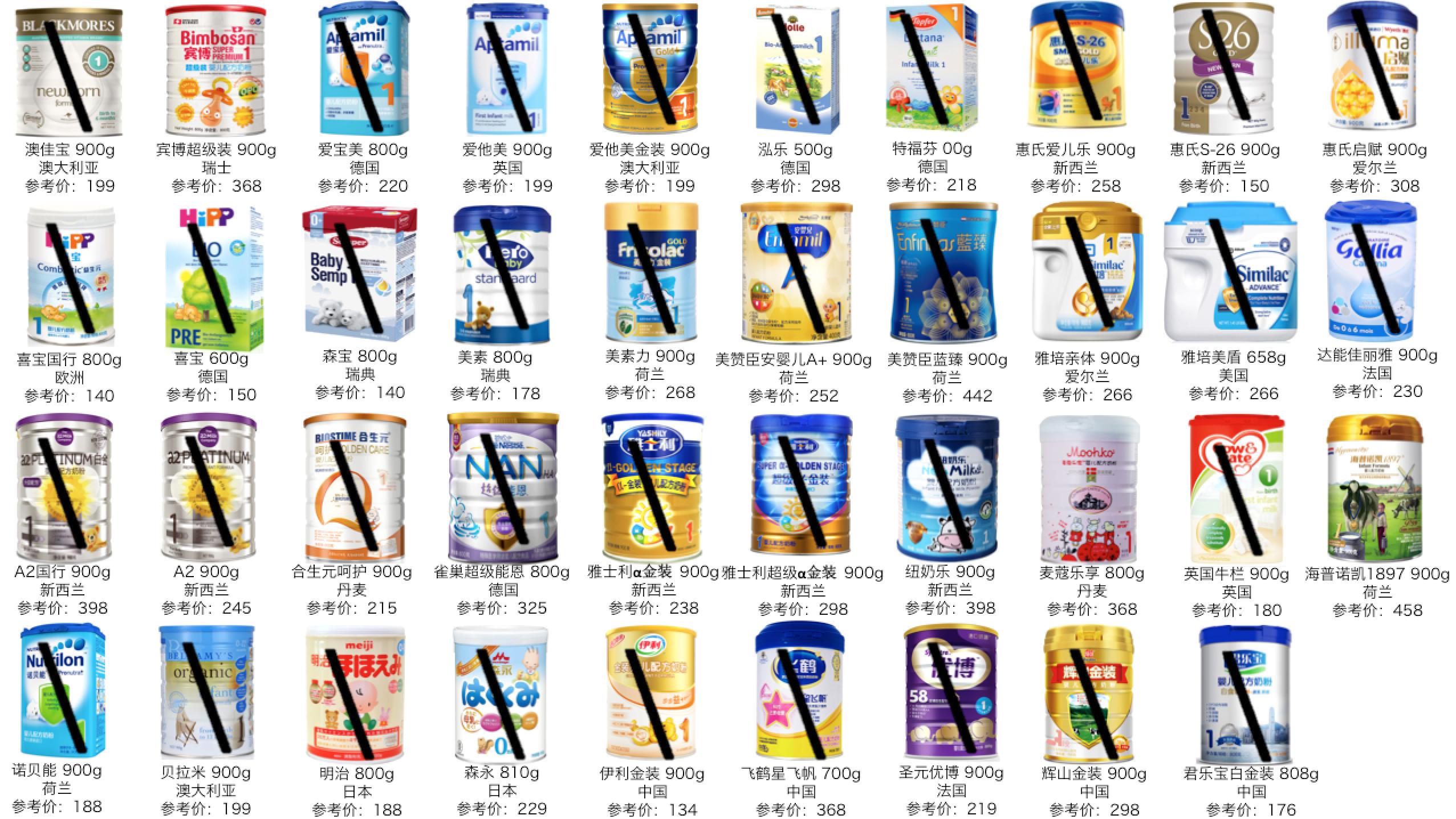 如何挑选6-9岁奶粉,如何选择一款真正的好奶粉