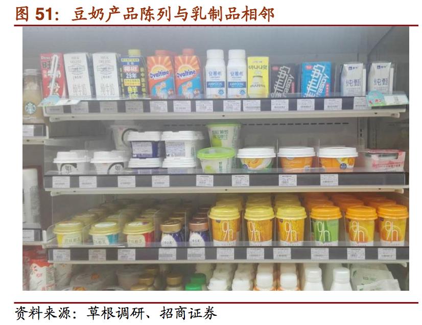 维维精品豆奶,维维豆奶报告