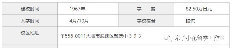 适合大龄人升学的日本语言学校,日本语言学校就业指导和推荐