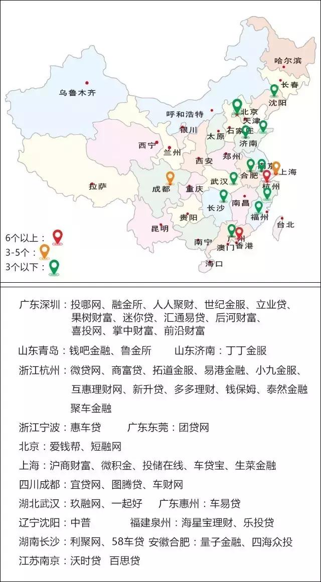 车贷平台排行榜前十名,p2p网贷前十名