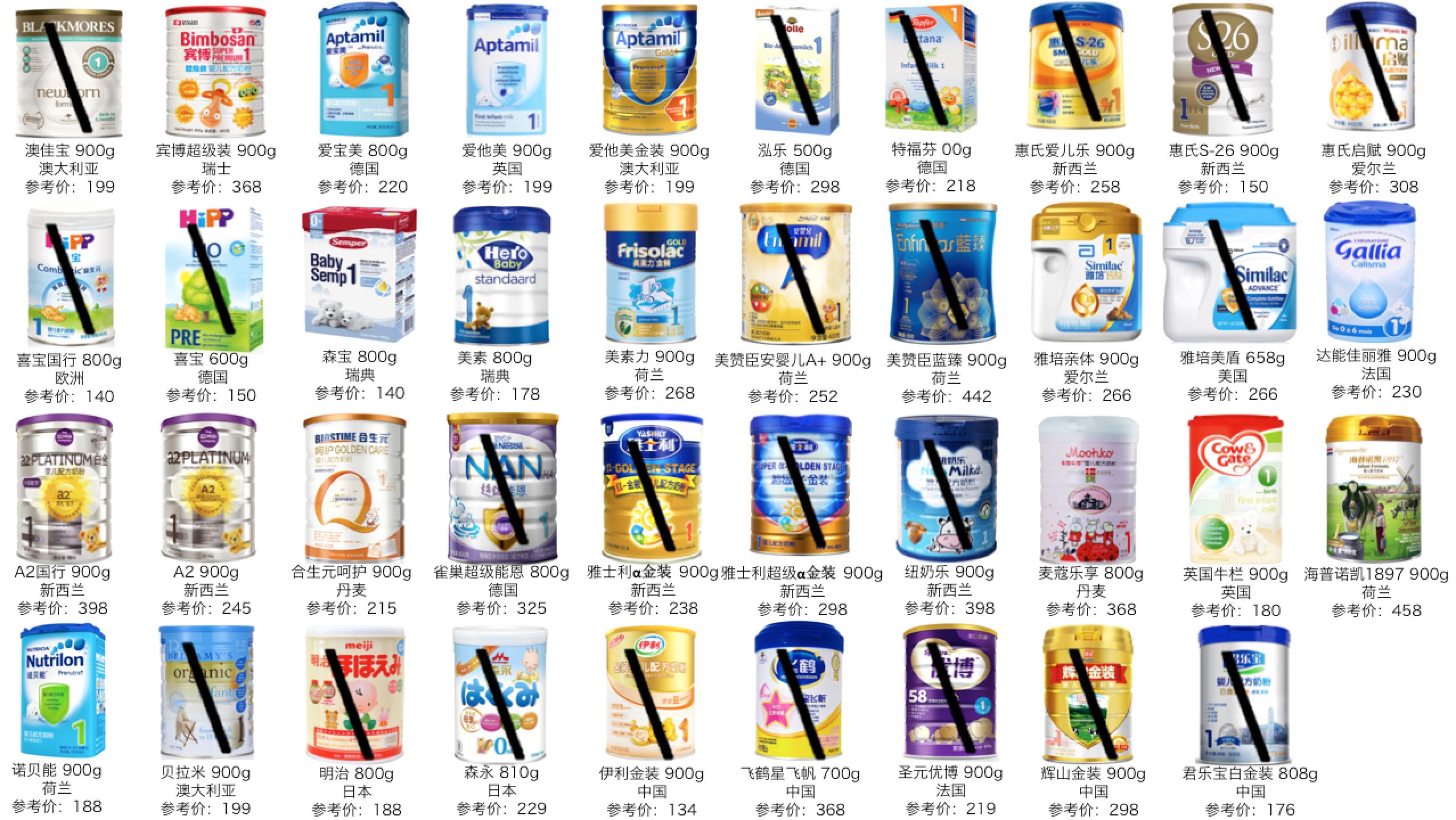 如何挑选6-9岁奶粉,如何选择一款真正的好奶粉