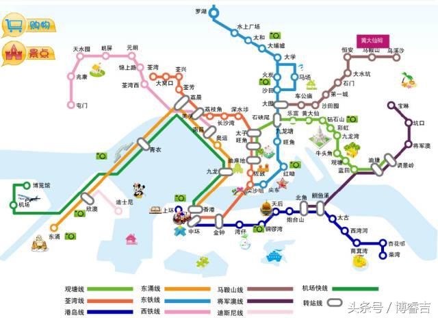 香港购物买表攻略,香港购物指南去香港买什么好