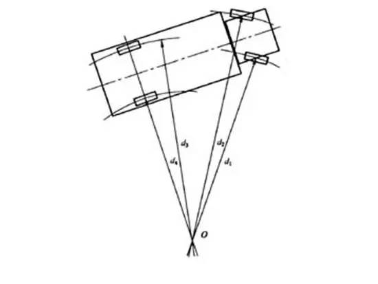 一文读懂汽车材料,一文看懂车规级