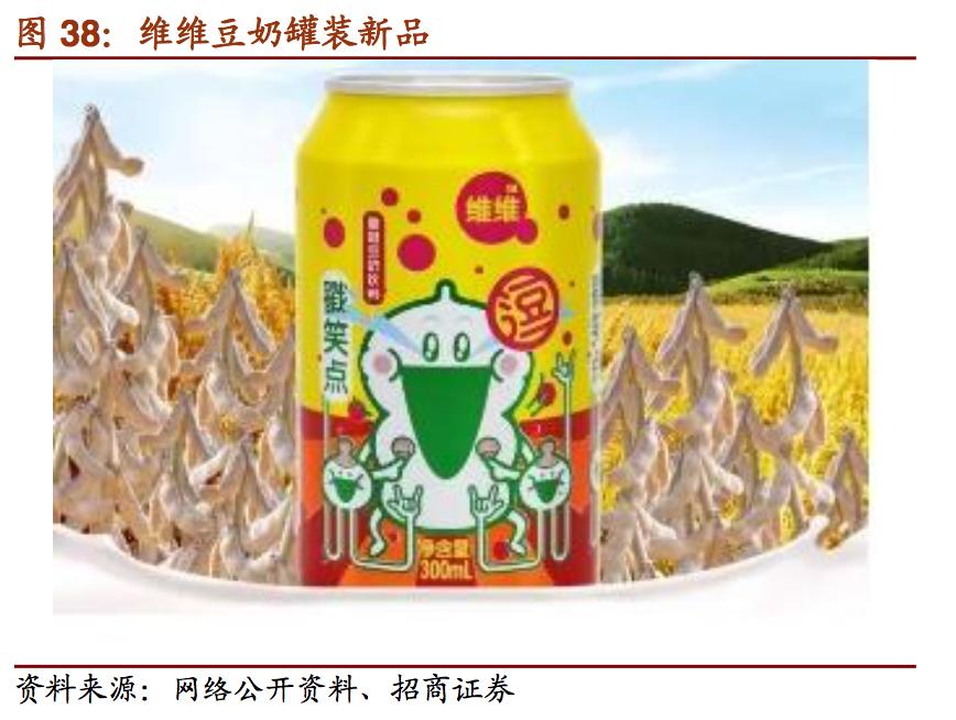 维维精品豆奶,维维豆奶报告