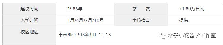 适合大龄人升学的日本语言学校,日本语言学校就业指导和推荐