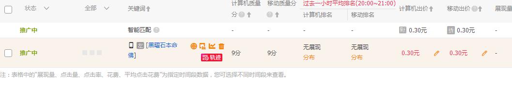 鹿仁诊｜淘宝店铺恶意被黑，教你一招反转！
