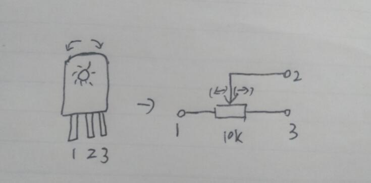 胡撕乱拆系列——索尼*法大**SONYPS4手柄拆机及真-摇杆更换