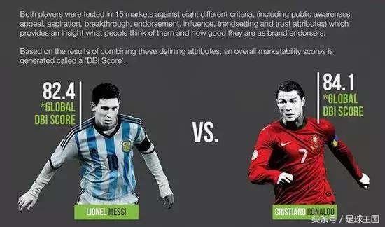 梅罗绝代双骄,梅罗时代绝代双骄互相成就