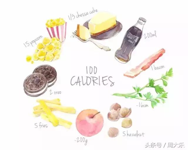 卡路里千卡和大卡什么区别,千卡和大卡和卡路里的区别在哪