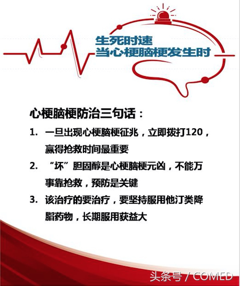 董可辉天坛医院,董主任脑梗治疗