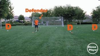 足球技巧传球,足球技巧之过人战术