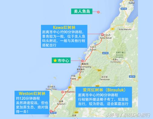 被二货哄去沙巴，我的入坑之旅浪花朵朵