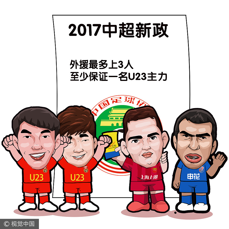 最新转会政策,转会新政