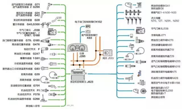 大众发动机型号ea211大全,大众ea211发动机技术解析
