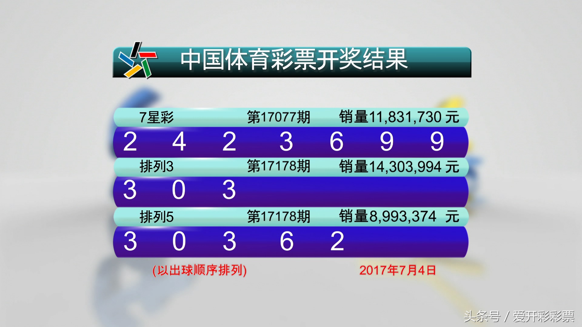 开奖公告七星彩玩法,体彩7星彩第18146期开奖号码