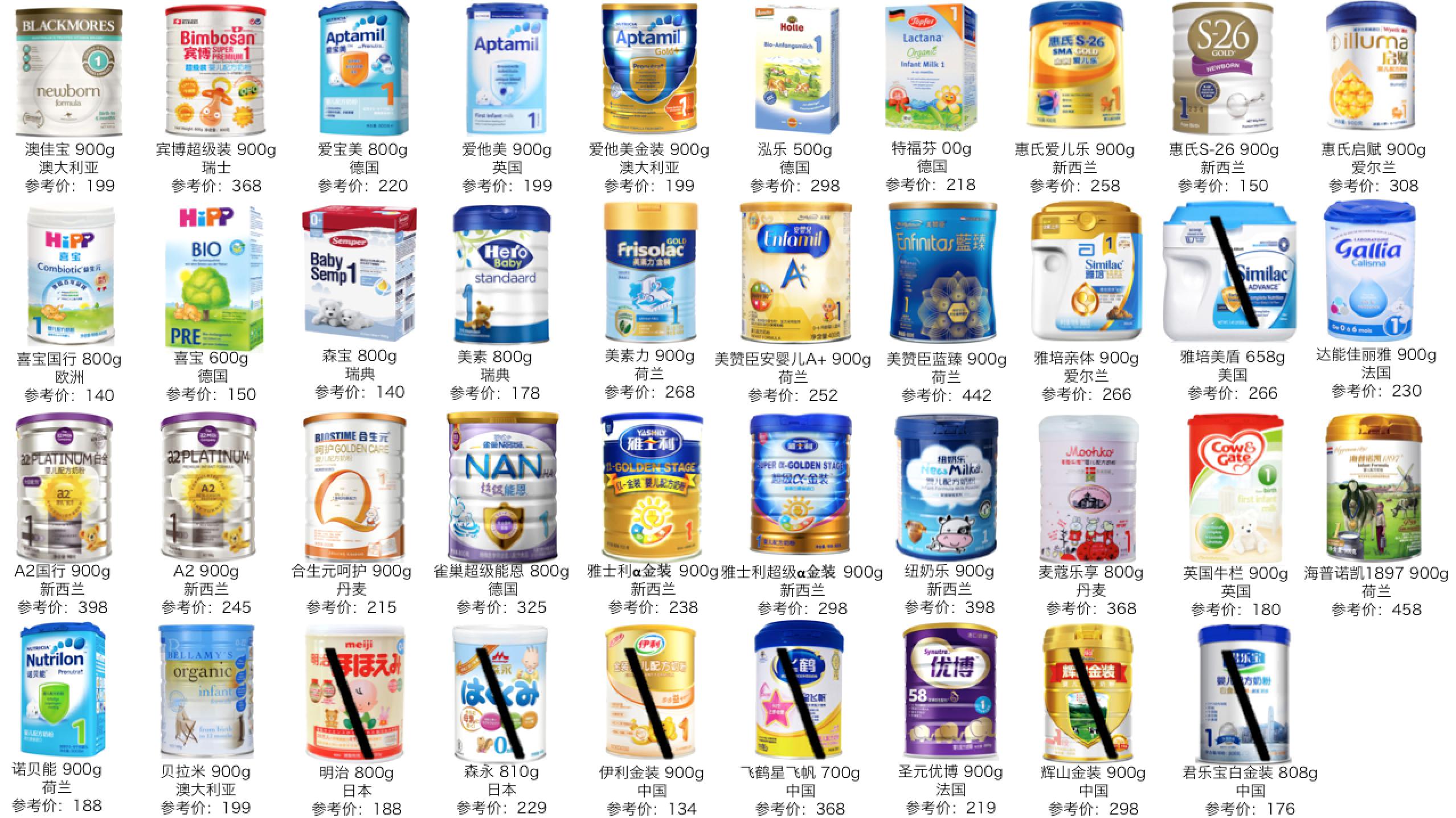 如何挑选6-9岁奶粉,如何选择一款真正的好奶粉