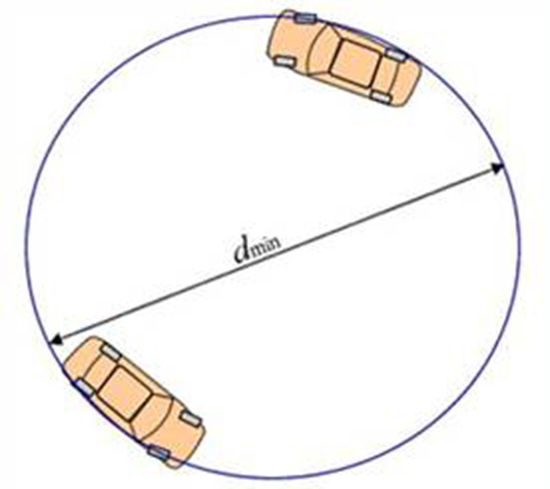 一文读懂汽车材料,一文看懂车规级