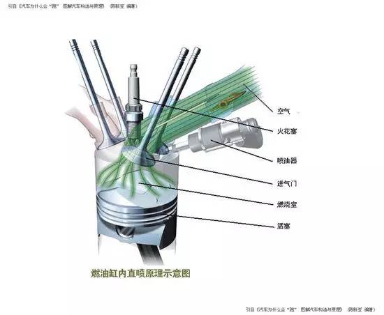 一文读懂汽车材料,一文看懂车规级