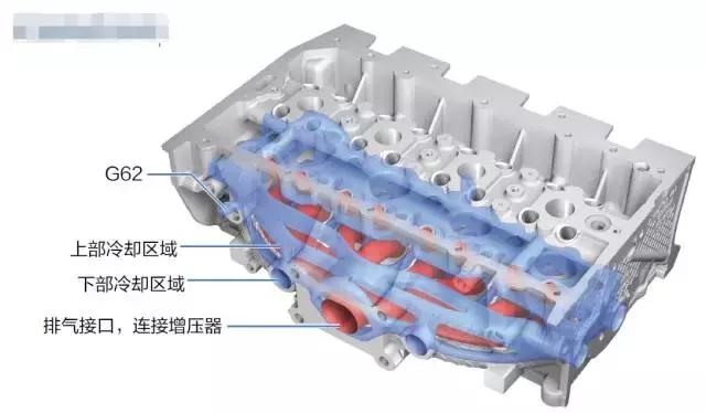大众发动机型号ea211大全,大众ea211发动机技术解析