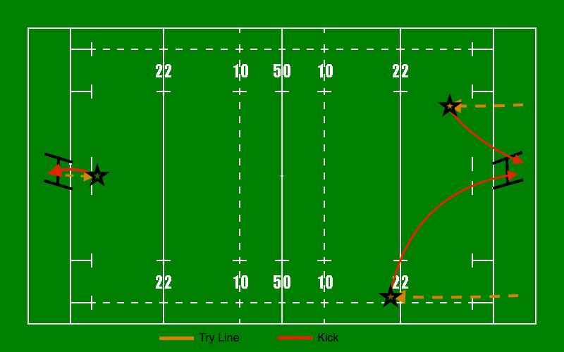 橄榄球怎么看懂,如何看懂橄榄球比赛