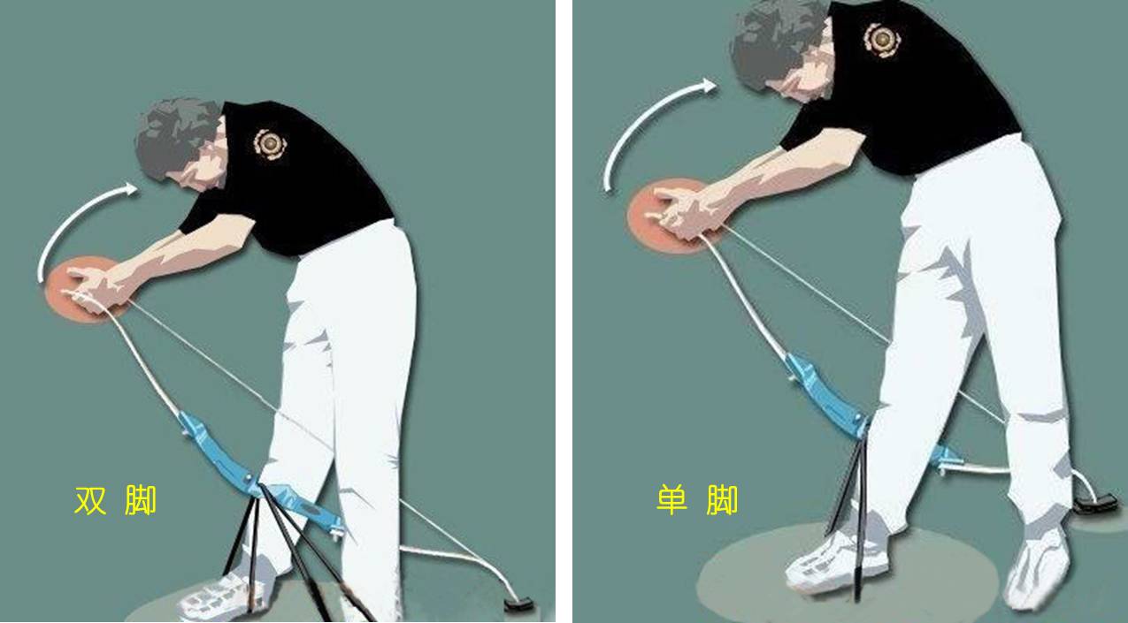 自动手表正确上弦姿势,上弦技巧