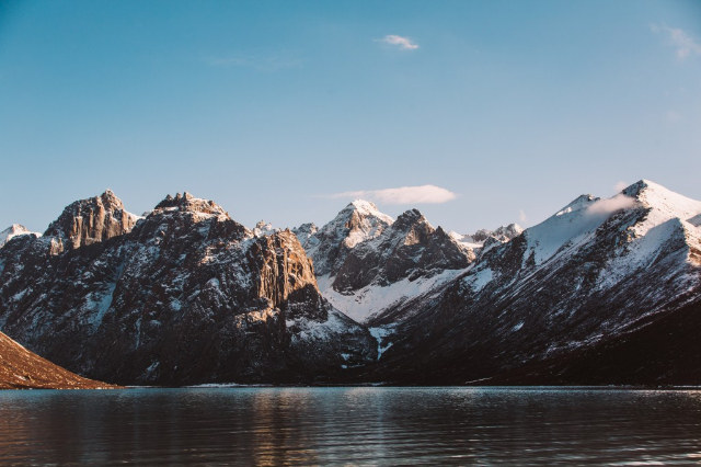 3000张川西美景，1分钟让你尽收眼底！
