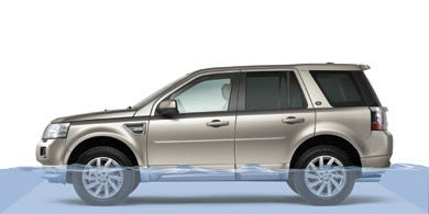 一文读懂汽车材料,一文看懂车规级