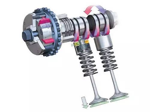 一文读懂汽车材料,一文看懂车规级