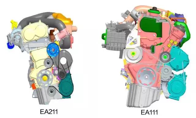 大众发动机型号ea211大全,大众ea211发动机技术解析