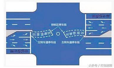 交通标志大全解析让你远离违章,城市里的交通标志有哪些