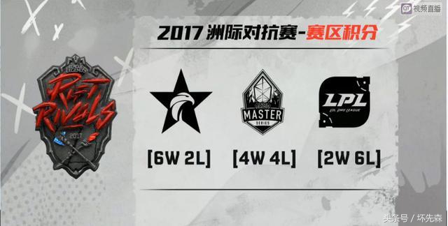 lpl为啥那么多喷子 (lpl喷子有多严重)