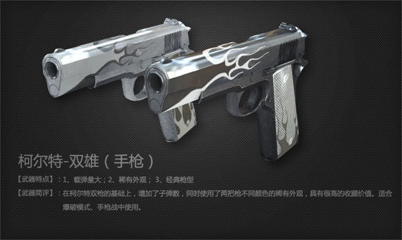 盘点穿越火线中的精彩视频,盘点那些年穿越过的火线