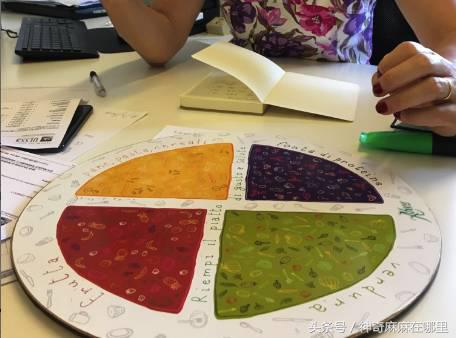 怎么知道宝宝（喝奶、辅食）饱了没？这可能是最全的宝宝生长数据！