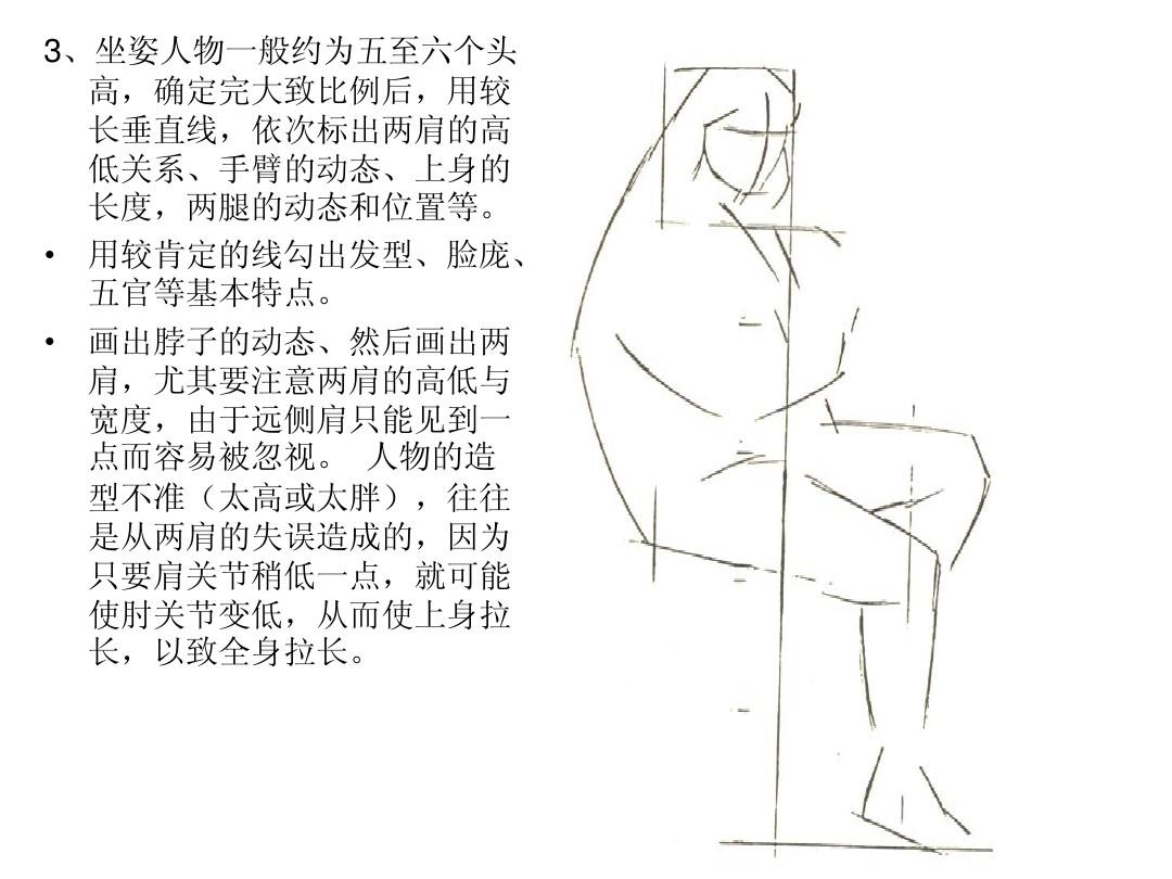 速写和素描哪个难画,为什么画画总是画不好看呢