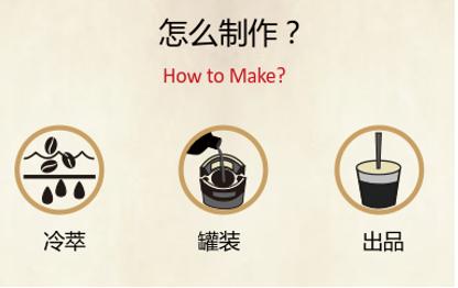 星巴克深度烘焙的速溶咖啡,星巴克咖啡能制作什么