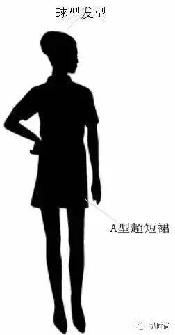 服装版型知识大全,服装外廓型的种类及其特点