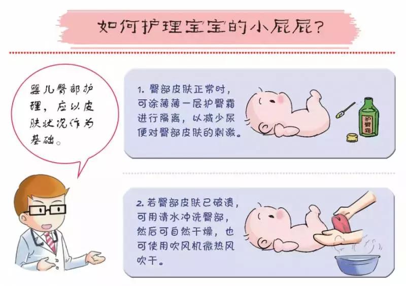 痱子不谨慎当湿疹治疗会怎么样,痱子小红点