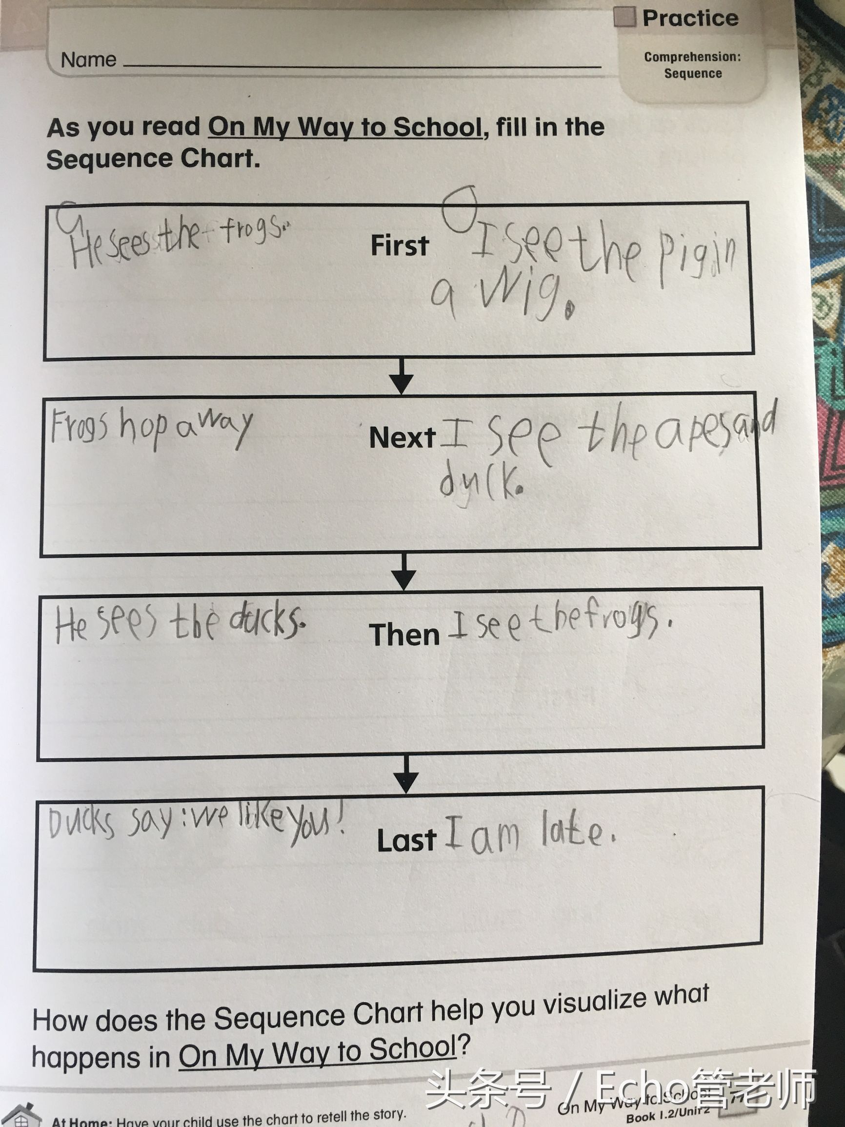 15年级英语老师教学视频,15岁少儿英语培训
