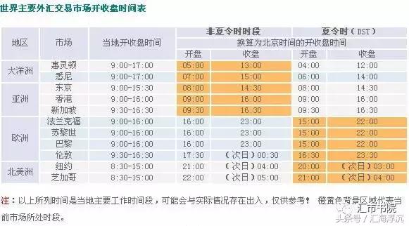 外汇市场吸引人,外汇市场靠什么赚钱