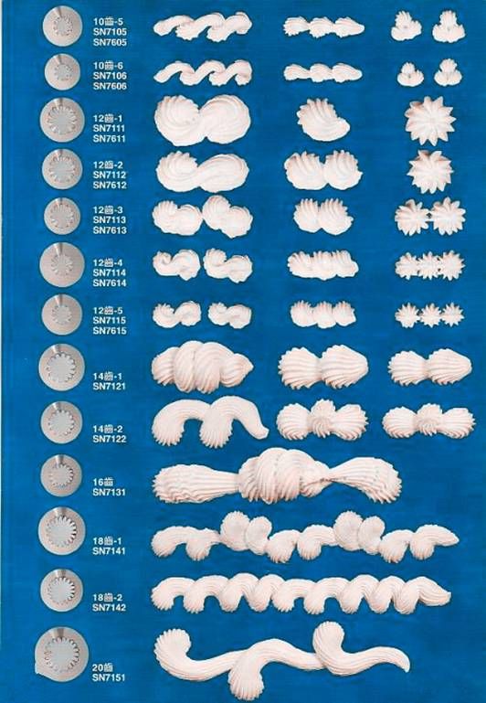 学习做蛋糕？哪里可以学西点？裱花新手看过来~全套的裱花嘴使用技巧打包好了，拿走不谢~