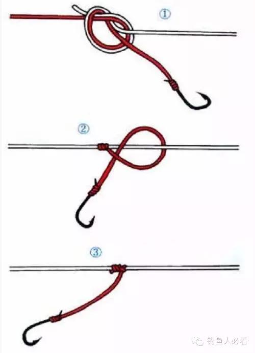钓鱼串钩绑线技巧图解视频教程,鲫鱼串钩的绑法图解视频