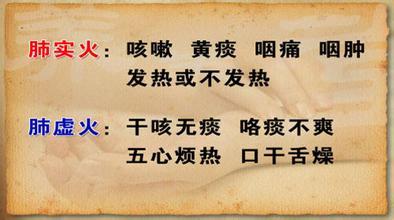 心火胃火肝火肺火怎样灭脏腑之火,心火肝火胃火肺火一招去火